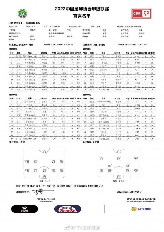 马竞要求赔偿约2000万欧元，以赔偿因单方面违约而造成的损失。